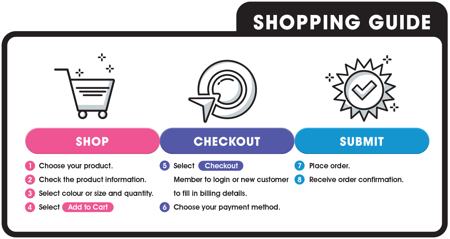 Shopping Guide - FAQ