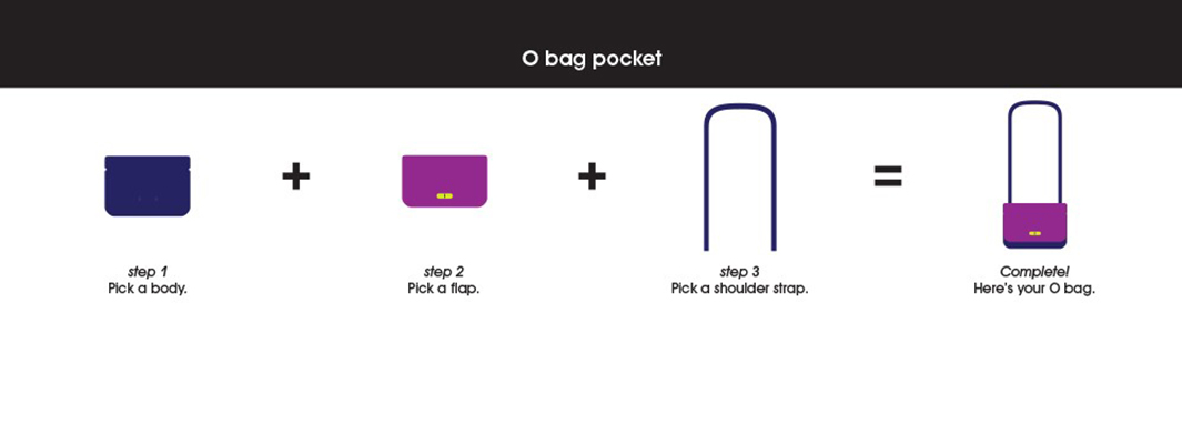 10. O pocket 1 - Product Guide