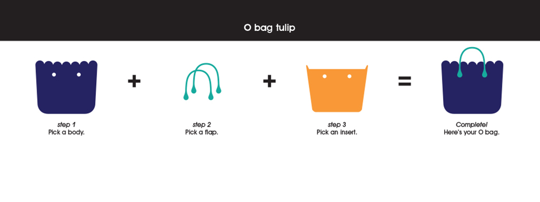 3. O bag tulip 3 - Product Guide