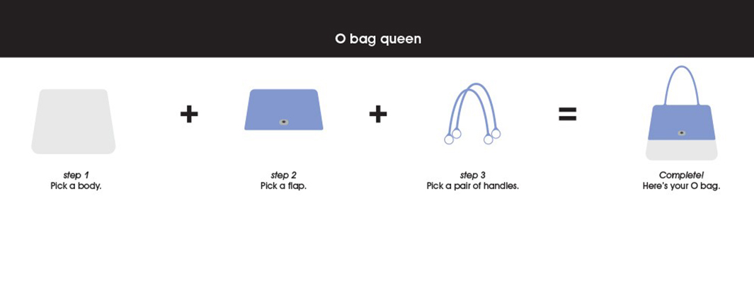 7. O bag queen 1 - Product Guide